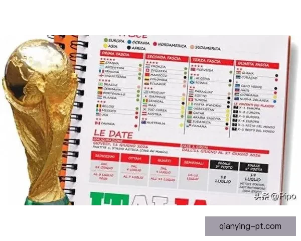 2026年世界杯举办国家与赛程安排全解析