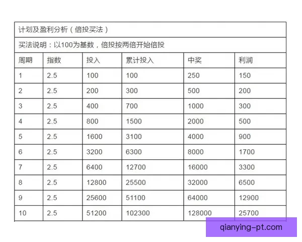 权威足球竞猜官网最新赛事分析与实用投注指南 权威足球竞猜官网最新赛事分析与实用投注指南