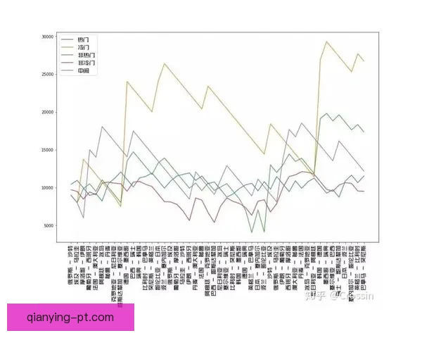 世界杯竞猜赔率对比分析与投注策略详解助您精准预测赛事结果