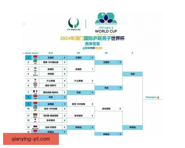 2026世界杯精彩赛事全程盘点赛程对阵与亮点解析