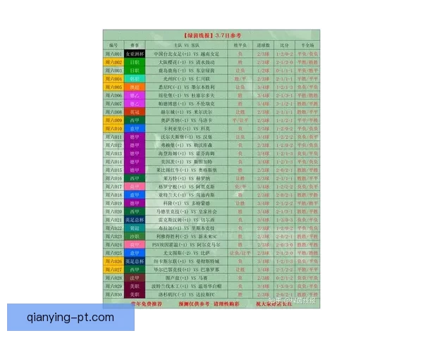 体育竞猜入口全面解析 提供最新最全的赛事信息与投注指南