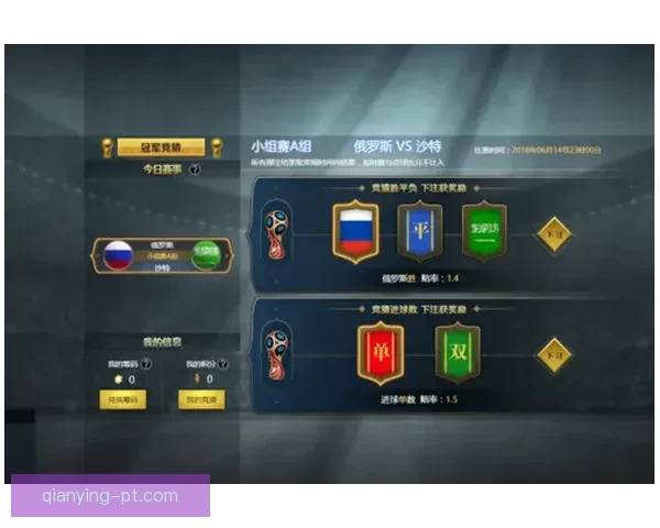 世界杯竞猜赔率全解析与赛果预测技巧深度指南