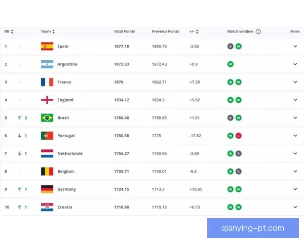 世界杯竞猜赔率全解析与赛果预测技巧深度指南