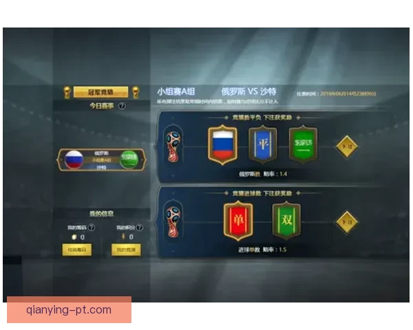 世界杯竞猜赔率全解析与赛果预测技巧深度指南