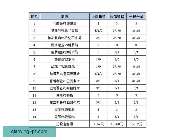 体育竞猜平台全新玩法深度解析带你掌握赛事数据与投注技巧秘诀