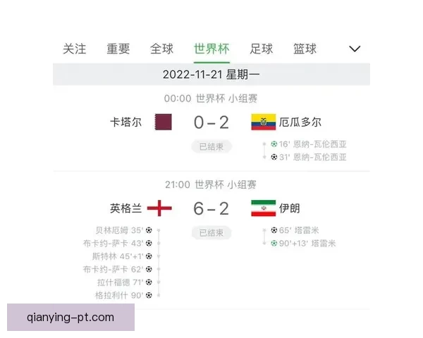 世界杯竞猜赔率分析与推荐技巧提升你的投注策略